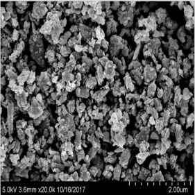 Cadinhos cerâmicos de nitreto de alumínio usados ​​aln nano pós de nitreto de alumínio