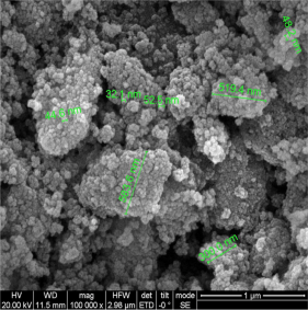 nanopartículas de óxido de zircónio zro2 material reforçado com fibra cerâmica