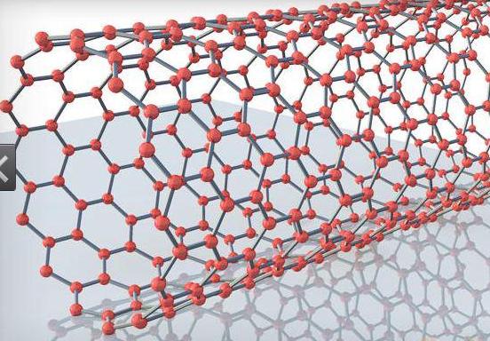 nanotubos de carbono podem promover a regeneração muscular